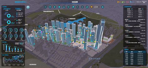 三维智慧城市|三维|建筑/空间|Mrliunxj - 原创作品 - 站酷 (ZCOOL)