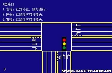 河南辉县共字转盘的红绿灯亮了！