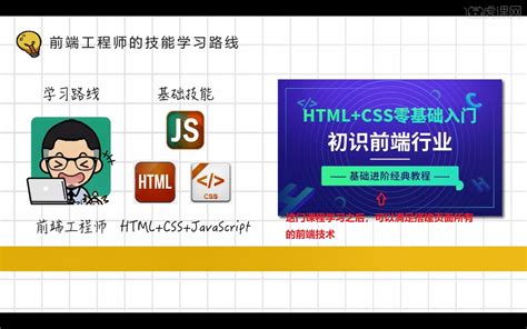 清华大学出版社-图书详情-《Web编程基础——HTML5、CSS3、JavaScript（第3版·微课视频版）》