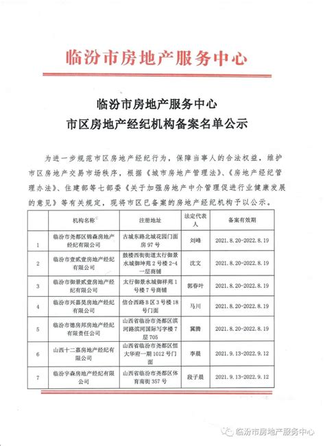 临汾市2022年交房楼盘名单，看看今年交房的房子，有你家没_房产资讯_房天下