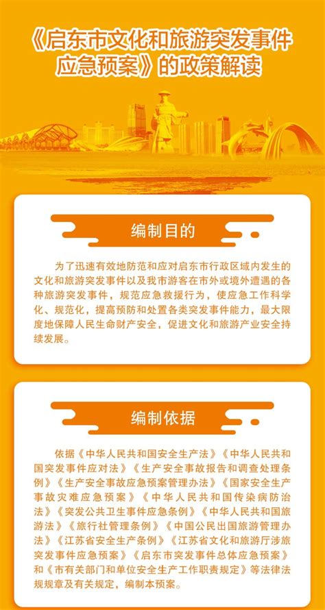 政策图解：《启东市文化和旅游突发事件应急预案》 - 政策图解