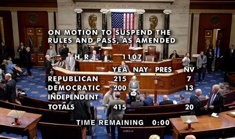 美国众议院已通过联邦预算的修正案 - 2019年12月18日, 俄罗斯卫星通讯社
