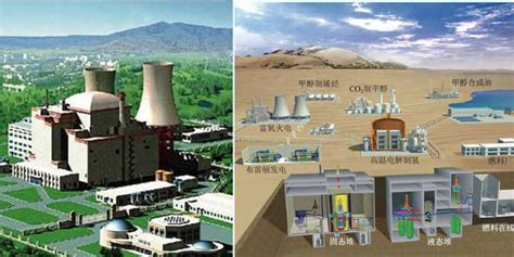 核电知识 | 四代核电技术都有哪些特点?-国际电力网