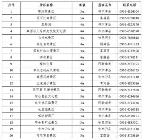 上海交大拟录取名单公布了__凤凰网