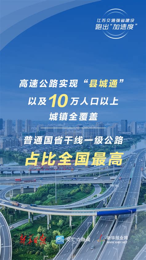 江苏省交通运输厅门户网站 交通要闻 江苏“最美交通人“，等您来投票！