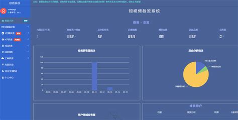 2020年中国短视频行业市场发展及龙头企业对比分析：抖音 VS快手 [图]_智研咨询