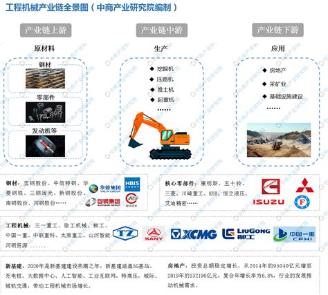 2020年中国机械设备行业营收、利润总额与竞争格局分析「图」_华经情报网_华经产业研究院