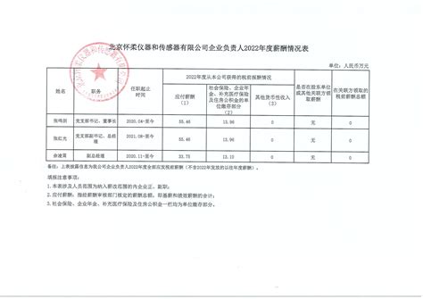 怀柔区不动产登记中心积极开展优化营商环境系列培训活动_怀柔工作动态_北京市规划和自然资源委员会