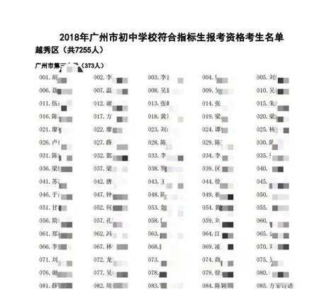 2018广州市指标生名单出炉
