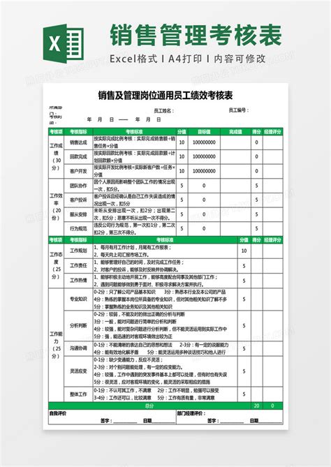 绿色商务风销售岗位技能培训PPT模板图片_PPT_编号12618811_红动中国