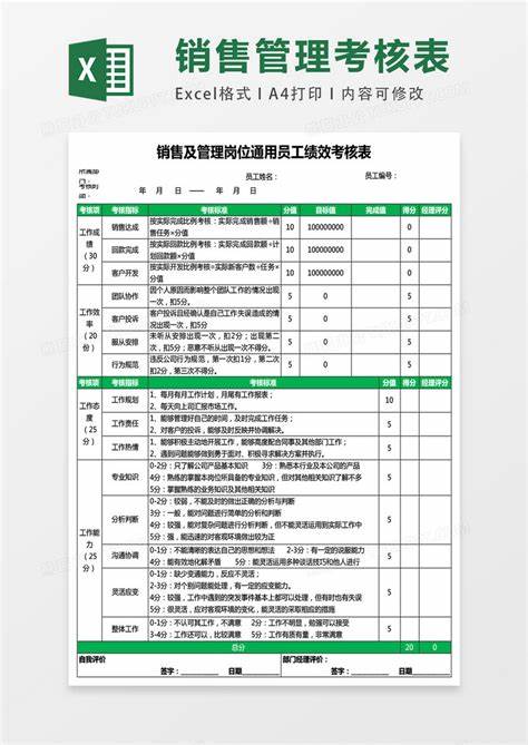 外贸业务员助理职业生涯规划(外贸业务员未来短期的职业规划)