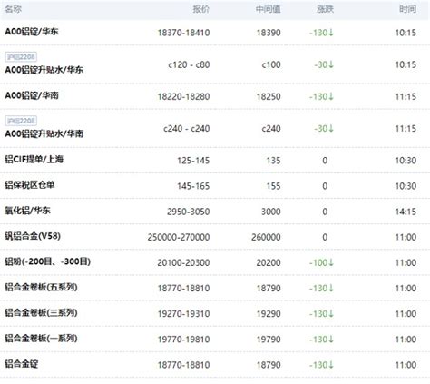上海铝板网 – 上海申衡金属筛网有限公司