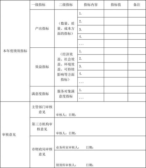 部门整体支出绩效目标申报表（2020年度） - 通知公告 - 湘潭生物机电学校
