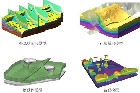2020 - 三维地质建模-网格化服务-北京网格天地软件技术股份有限公司