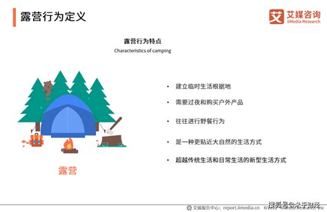 2024年中国（杭州）户外露营生活展Campinglife