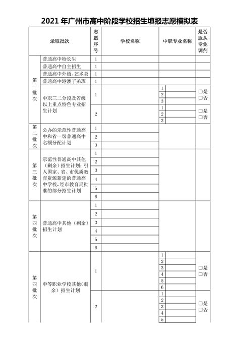 ★2022广东中考志愿填报时间-2022年广东中考志愿填报系统-广东中考填报志愿指南