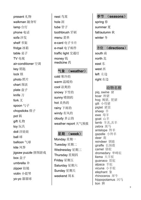 初中英语单词分类表格版-21世纪教育网