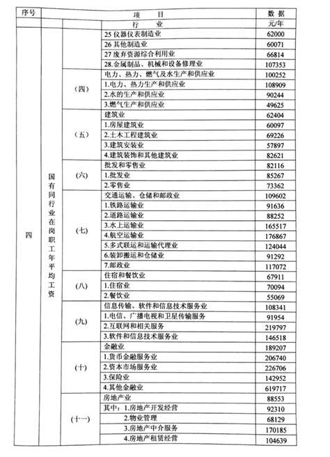 2020年度广东省人身损害赔偿标准（基数）【省公安厅版】 | 广州交通事故律师网