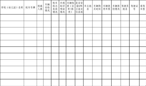 校车日常管理考核表Excel模板_千库网(excelID：142478)