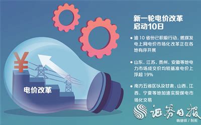 汇总 | 2021年全国28省市最新电价收费标准一览表！-国际电力网