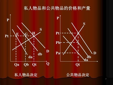 “价格战”扰乱市场秩序 家具企业需加强自律-家具-良品乐购