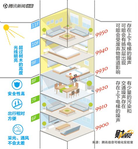 中国建成世界最大住房保障体系：用2300万套房帮5000多万居民出棚进楼 向住有所居目标大步迈进！ | 每经网