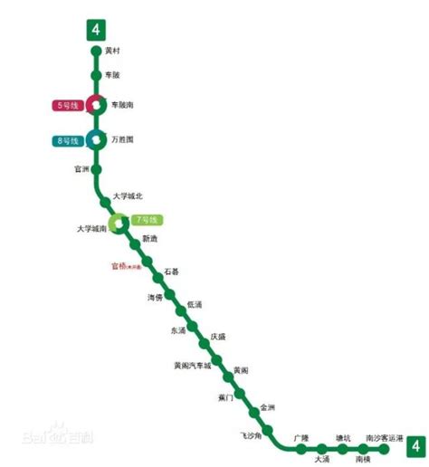 广州4号线地铁线路图,广州七号线路线图,4号地铁线路图(第2页)_大山谷图库
