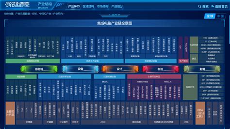 南京定制整流器费用 推荐咨询「优和智创科技供应」 - 天津-8684网