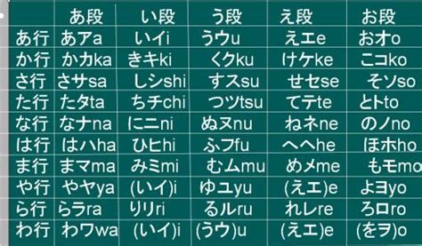 日语学习中关于数词的用法大全