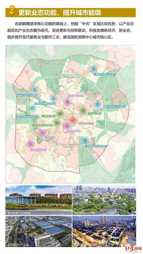 成都市城乡融合发展片区建设项目规划管理技术规定及导则（试行）.pdf - 国土人
