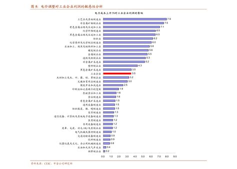 第七届中国上市公司品牌价值榜发布-清华大学经济管理学院