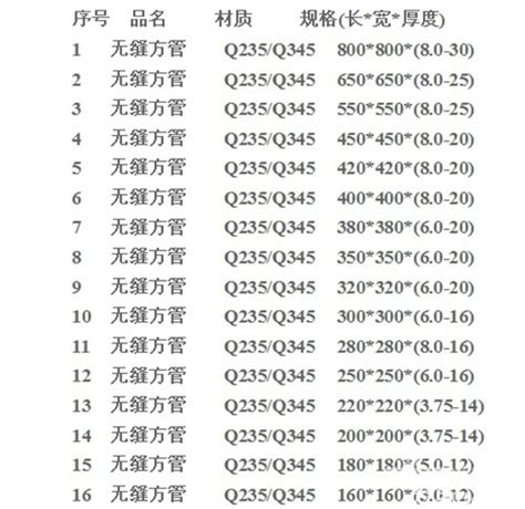 battle for 的图像结果