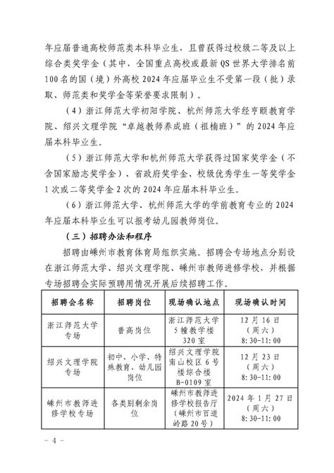 浙江绍兴越城区教育体育局2024年新教师招聘（一）面谈、资格复审预公告