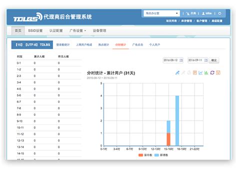 上网认证系统——TD Portal-南京淘点网络科技有限公司
