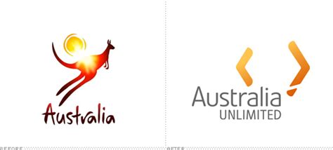 1000万元logo设计费是什么样？澳大利亚国家品牌Logo发布-全力设计