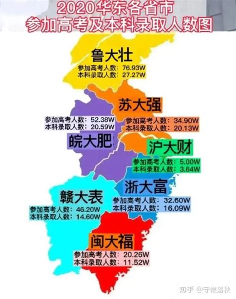 华东地区是指哪几个省：为什么山东属于"华东"？ | 说明书网