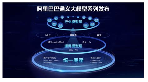 艾瑞咨询：2022年中国对话式AI行业发展白皮书：探本溯源延伸交互边界.pdf(附下载)-三个皮匠报告