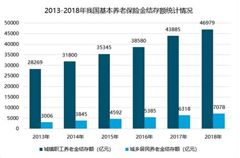 行业数据：中国在线保险中介平台Q3市场格局稳定 标准统一是突破关键-易观分析