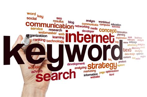 SEO Basics: What Is Keyword Difficulty and Why Is It Important ...