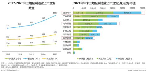 售电公司市场分析报告_2019-2025年中国售电公司市场深度研究与投资战略研究报告_中国产业研究报告网