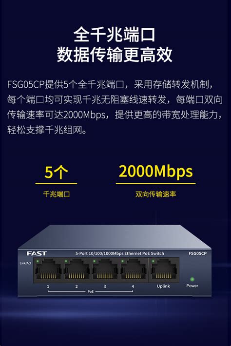 FSG05CP 5口千兆PoE交换机/43W - 迅捷网络官方网站