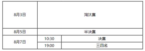 2021东京奥运会首日赛程夺金点 第一天比赛项目时间表日程-闽南网