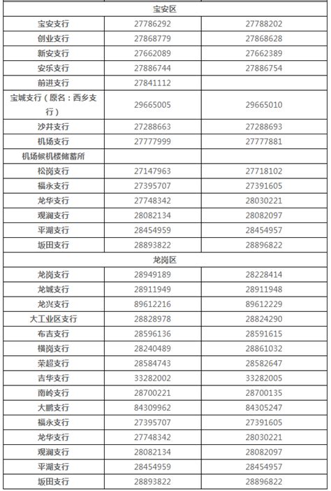 各大银行矢量标志下载CDR素材免费下载_红动中国