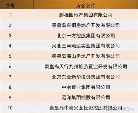 河北秦皇岛：“网络直播带岗”助力求职招聘-人民图片网