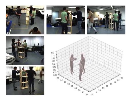 浙大CAD实验室三维视觉研究组提出快速鲁棒的多视角多人三维姿态估计新方法,已开源 - 知乎