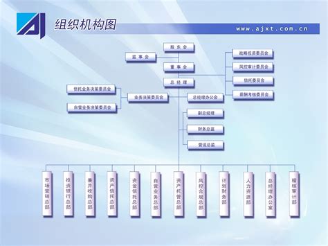 上海爱建信托投资有限责任公司图册_360百科