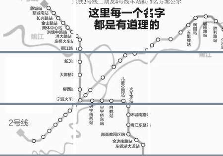 宁波地铁规划图，2023宁波地铁规划，最新宁波地铁规划线路图-宁波本地宝