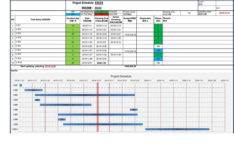 工作计划表怎么做？30份Excel工作计划表模板，职场人必备，可套用_excel工作计划表模板教程-CSDN博客