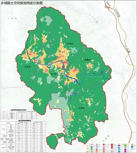 乡村振兴规划-中国城乡规划网