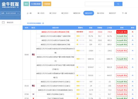 金牛数据官方网站 www.jin6.com_综合_经贸资讯网